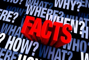 A bold, red "FACTS" rises from A 3D blue gray background filled with "WHO?", "WHAT?", "WHERE?", "WHEN?", "HOW?", and "WHY?" at different depths.